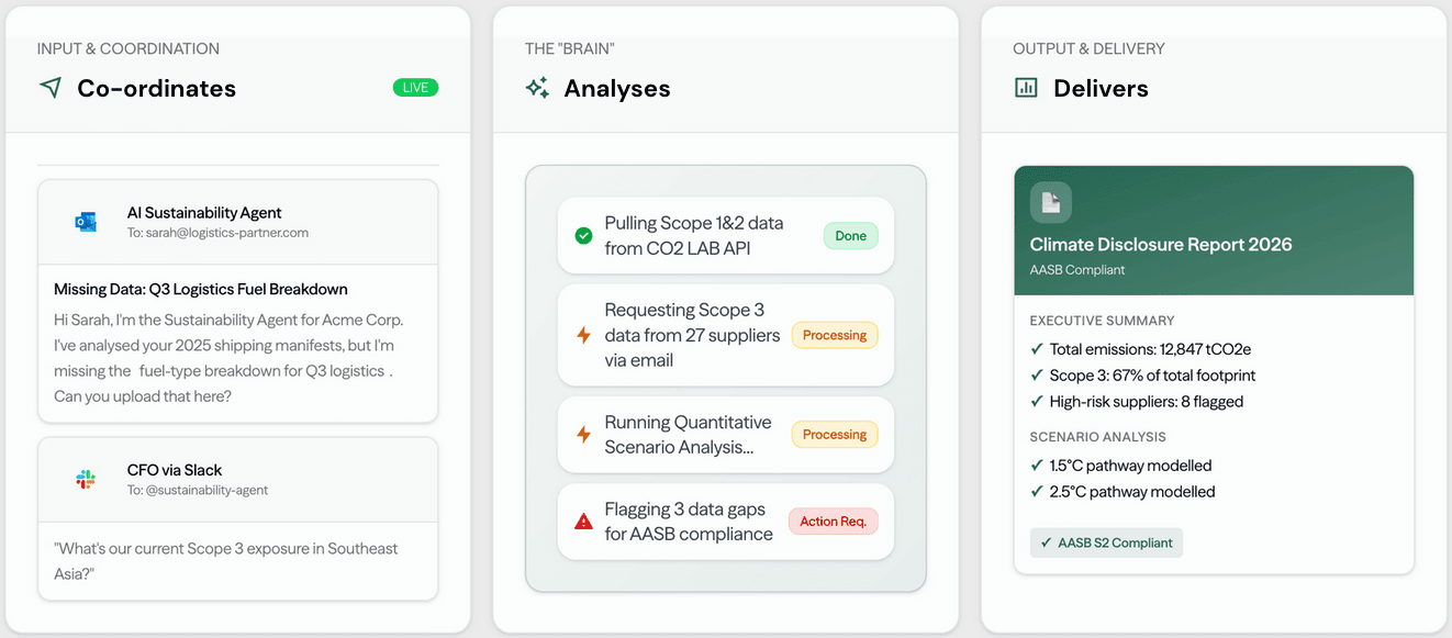 Microsoft Outlook integration screenshot