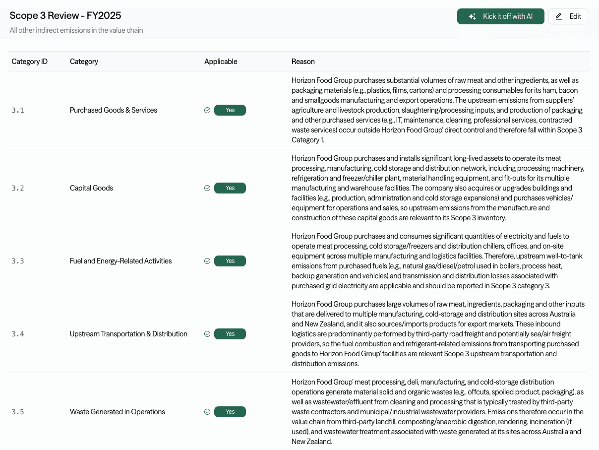 Scope 3 category review with AI-assessed applicability and Kick it off with AI button