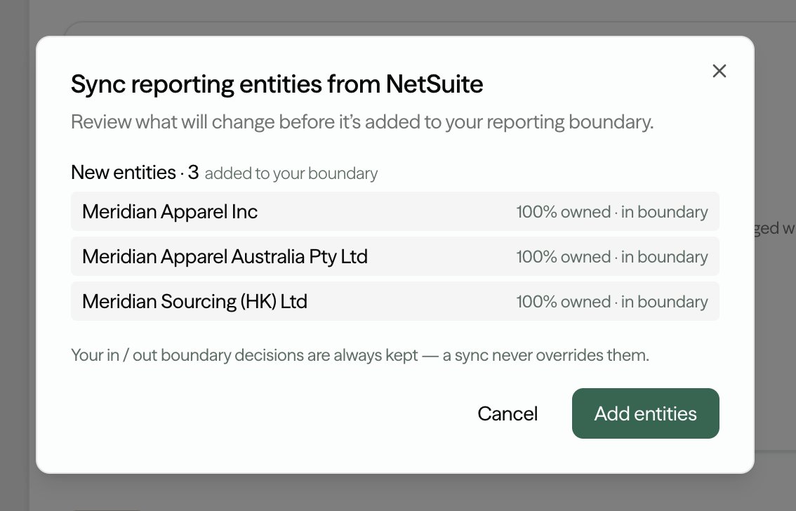 A dialog syncing three reporting entities from NetSuite OneWorld, each shown with its ownership percentage and whether it sits inside the reporting boundary, spanning Australian and Hong Kong subsidiaries.